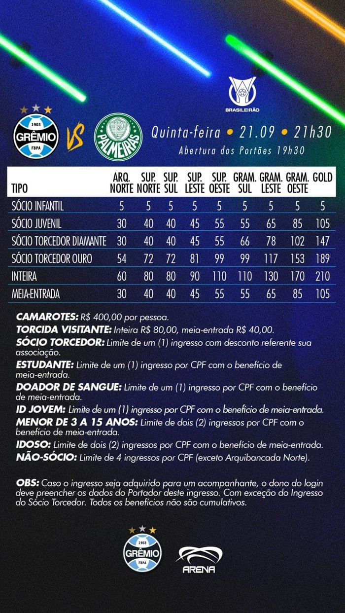 Reprodução / gremio.net Reprodução / gremio.net