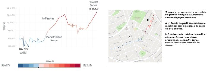 DataZAP / Divulgação