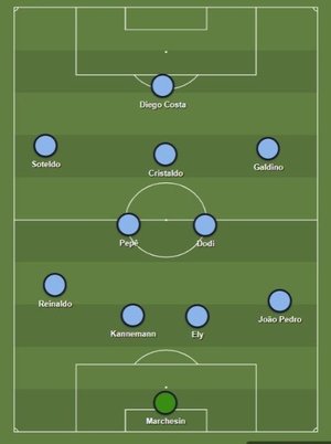 Sharemytactics / Reprodução