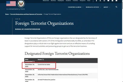 Foreign Terrorist Organizations / Reprodução image