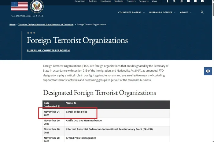 Foreign Terrorist Organizations / Reprodução