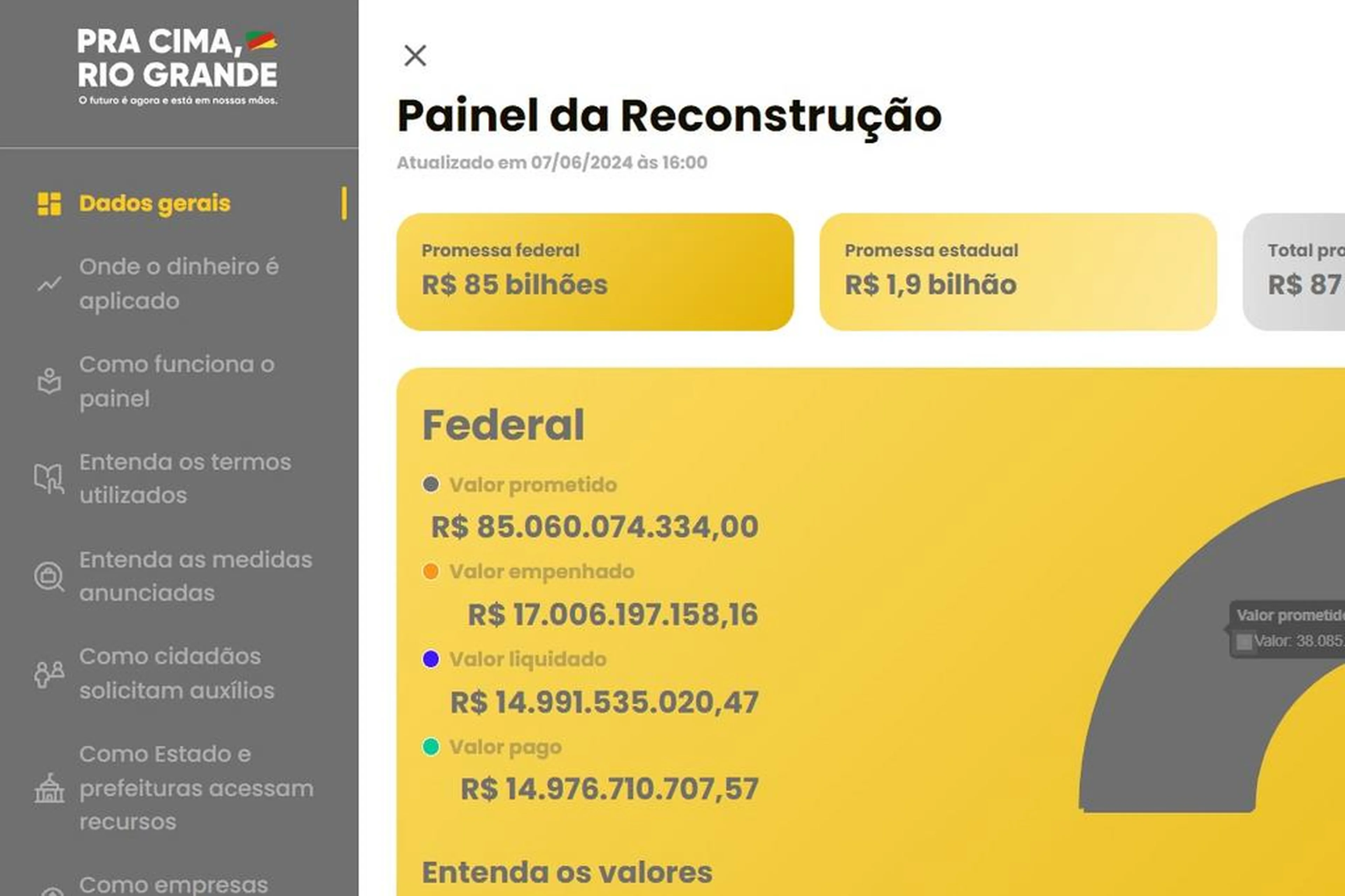 GZH/Reprodução