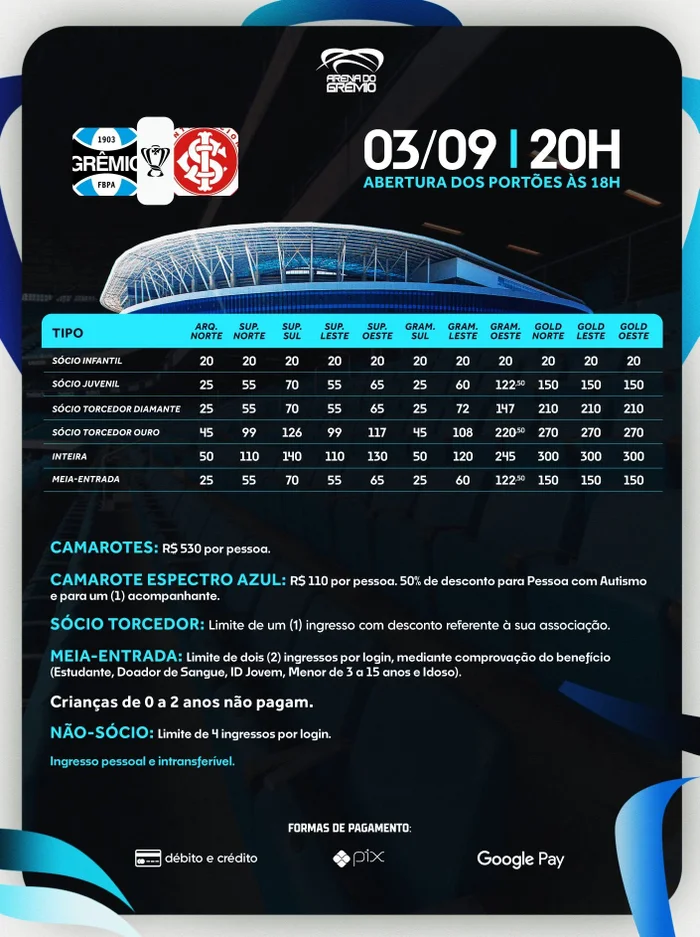 Divulgação / GRÊMIO FBPA