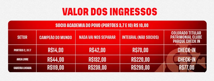 Inter / Divulgação Inter / Divulgação
