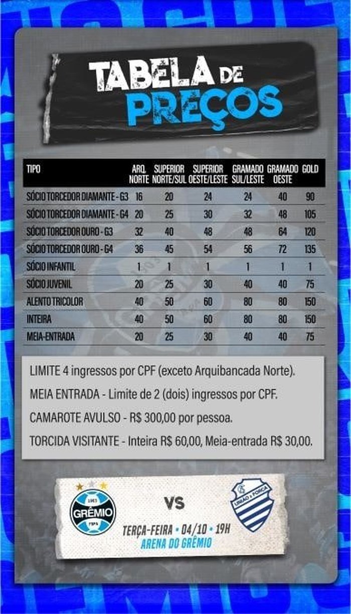 Reprodução / gremio.net