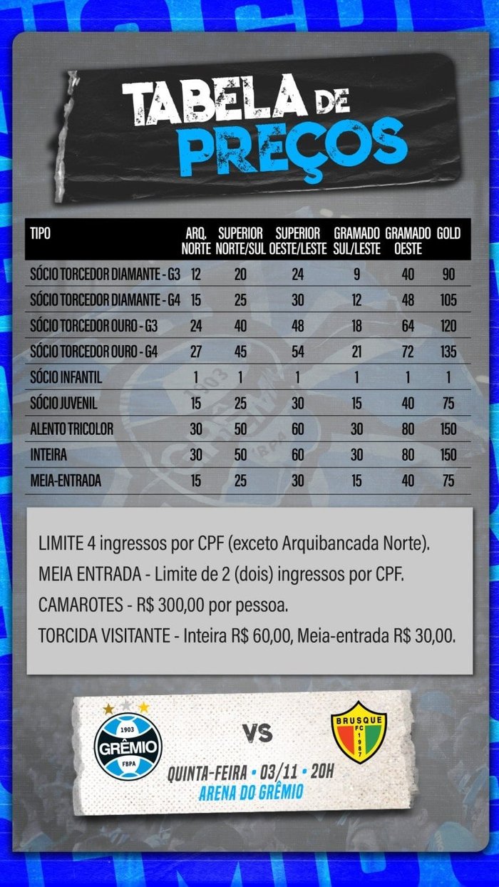 Cartão Casas Bahia: Tudo o que você precisa saber!