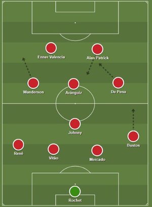Reprodução / Sharemytactics