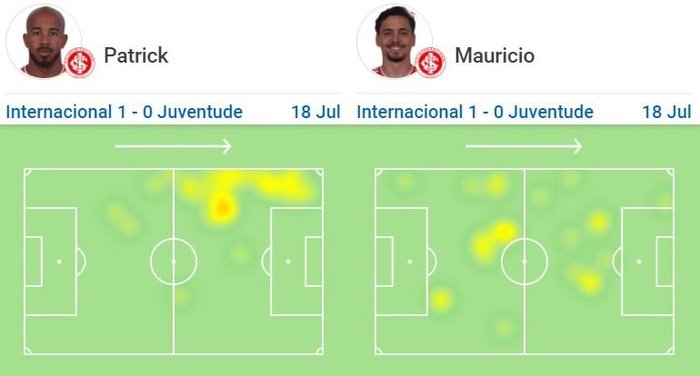 Montagem sobre imagens de Reprodução / SofaScore