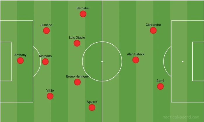 TacticalPad / Reprodução