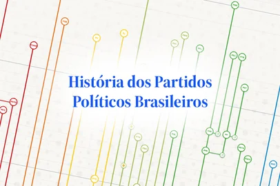 PORTO ALEGRE, RS, BRASIL - 07/07/2025 - Linha do tempo: História dos Partidos Políticos (Arte GZH/Arte GZH)<!-- NICAID(16075133) -->