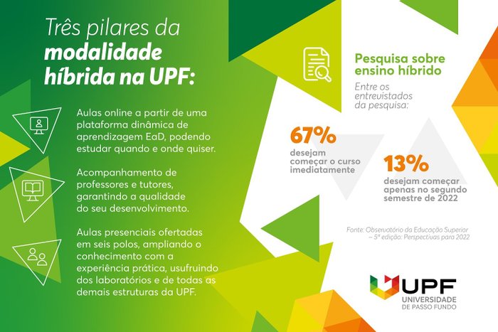 Divulgação Divulgação