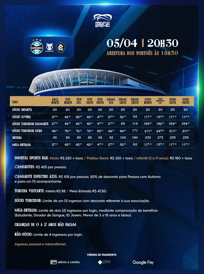 Divulgação / Grêmio Divulgação / Grêmio