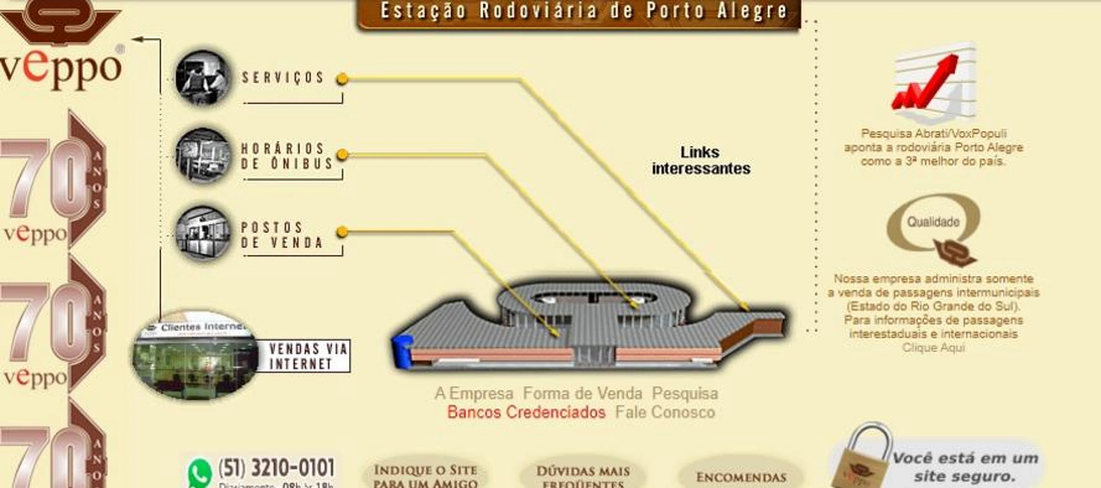 Internet Archive/Reprodução