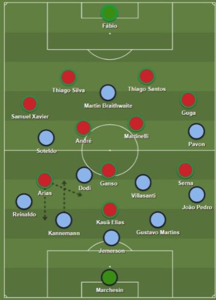 Sharemytactics / Reprodução