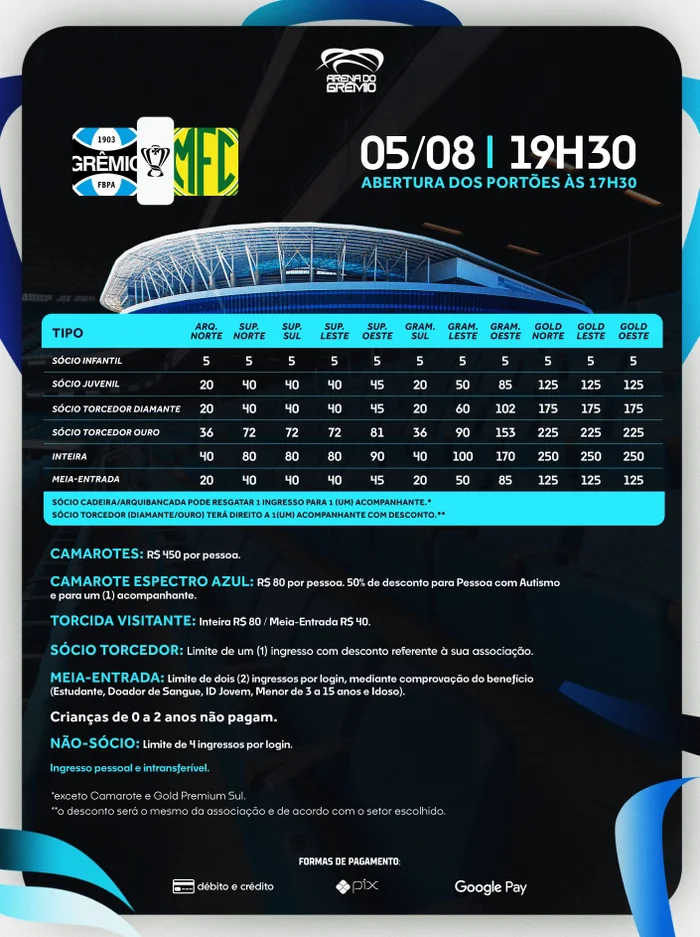 Divulgação / GRÊMIO FBPA