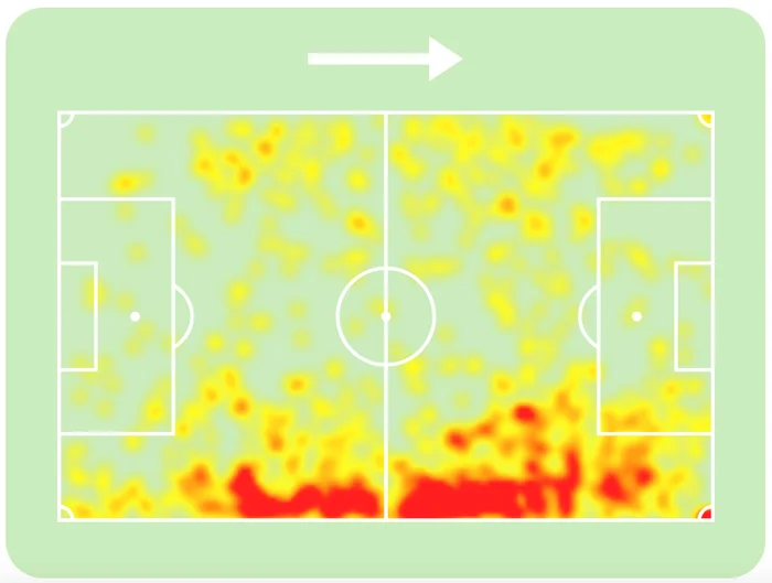 Sofascore / Reprodução