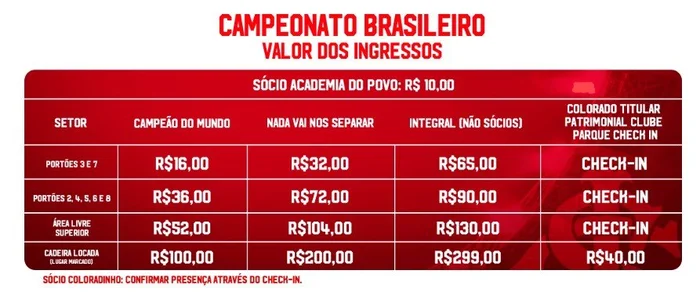 Reprodução / Inter