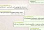 "Em 64 não precisou de ninguém  nada", diz Mauro Cid em troca de mensagens obtidas pela PF