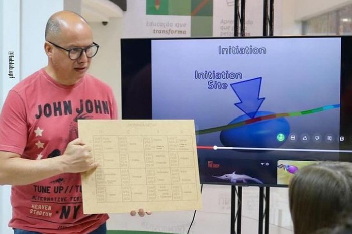 Rodrigo dos Santos / Arquivo Pessoal