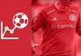 Cotação ZH: as notas dos jogadores do Inter na vitória sobre o Fortaleza