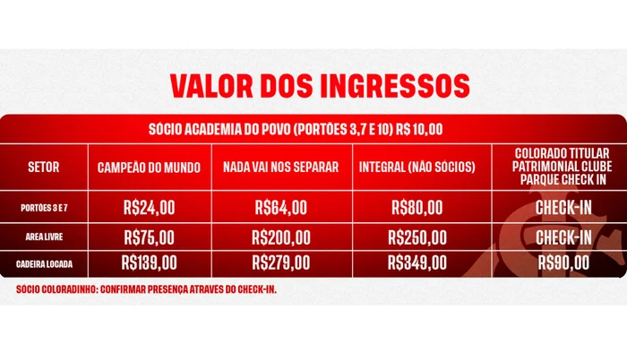 Divulgação/Inter