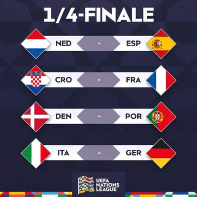 Uefa Nations League
