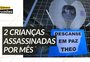 248 CRIANÇAS MORTAS EM 10 ANOS NO RS: como identificar sinais de maus-tratos? | Conversas Cruzadas