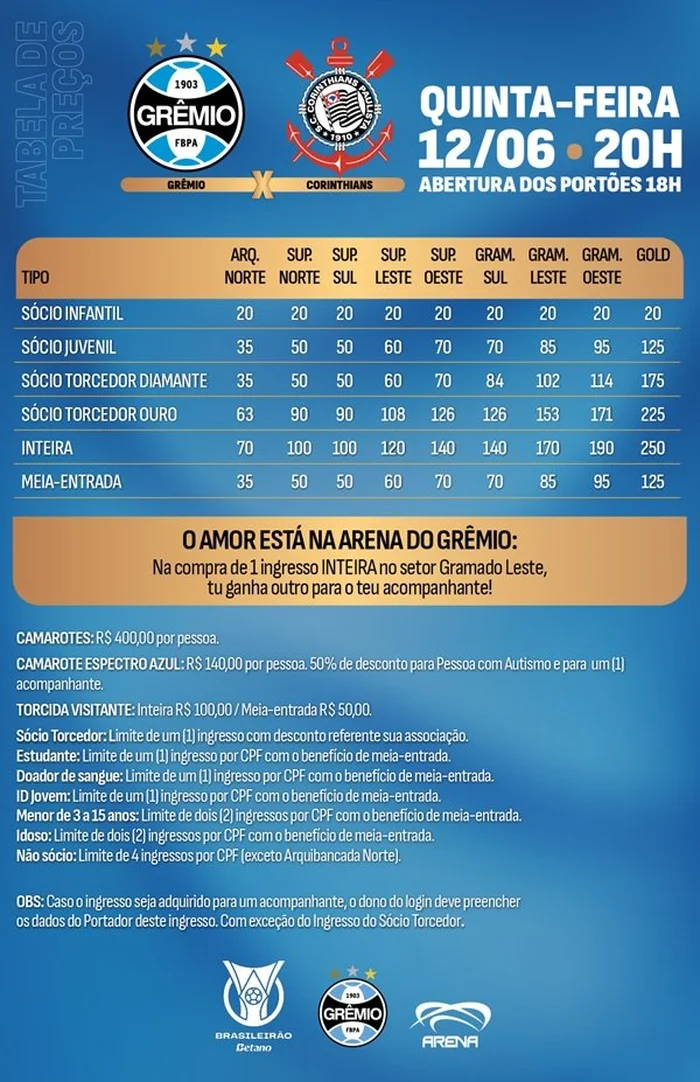 Divulgação / Grêmio Divulgação / Grêmio