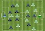Juventude corta volume ofensivo e Grêmio adota jogo direto em primeiro duelo da final do Gauchão
