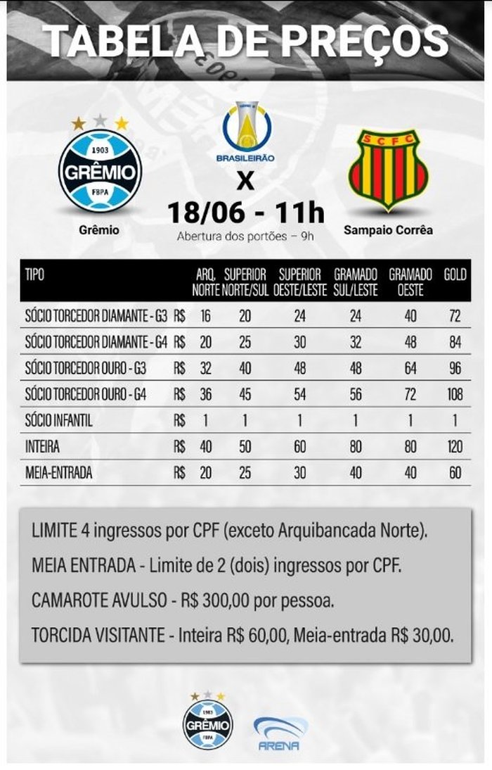 Reprodução / Site Grêmio