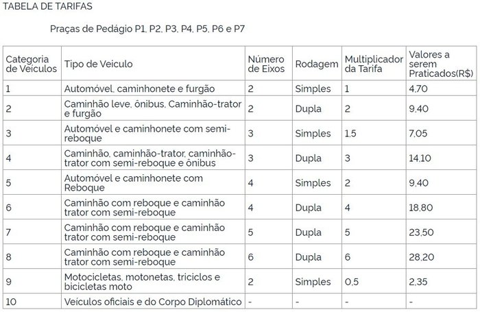 Reprodução / Reprodução Reprodução / Reprodução