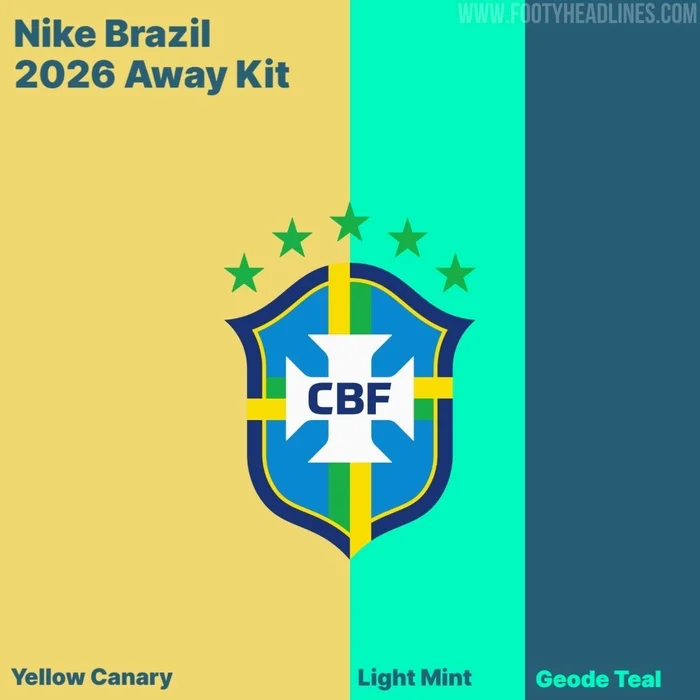 Footy Headlines / Reprodução