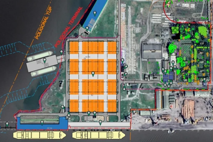 Portos RS / Divulgação