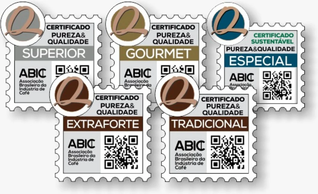 Associação Brasileira de Indústrias de Café (ABIC)/Reprodução