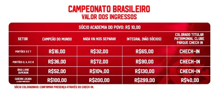 Reprodução / Inter