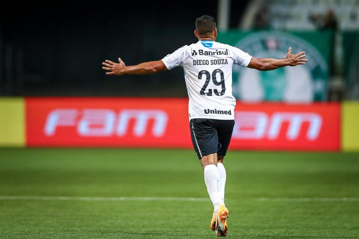 Lucas Uebel / Grêmio/Divulgação Lucas Uebel / Grêmio/Divulgação