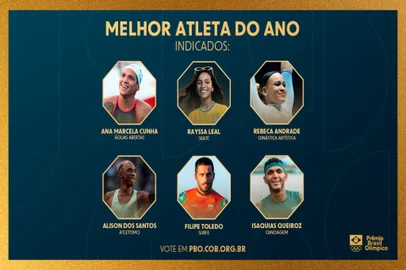 Prêmio Brasil Olímpico 2022