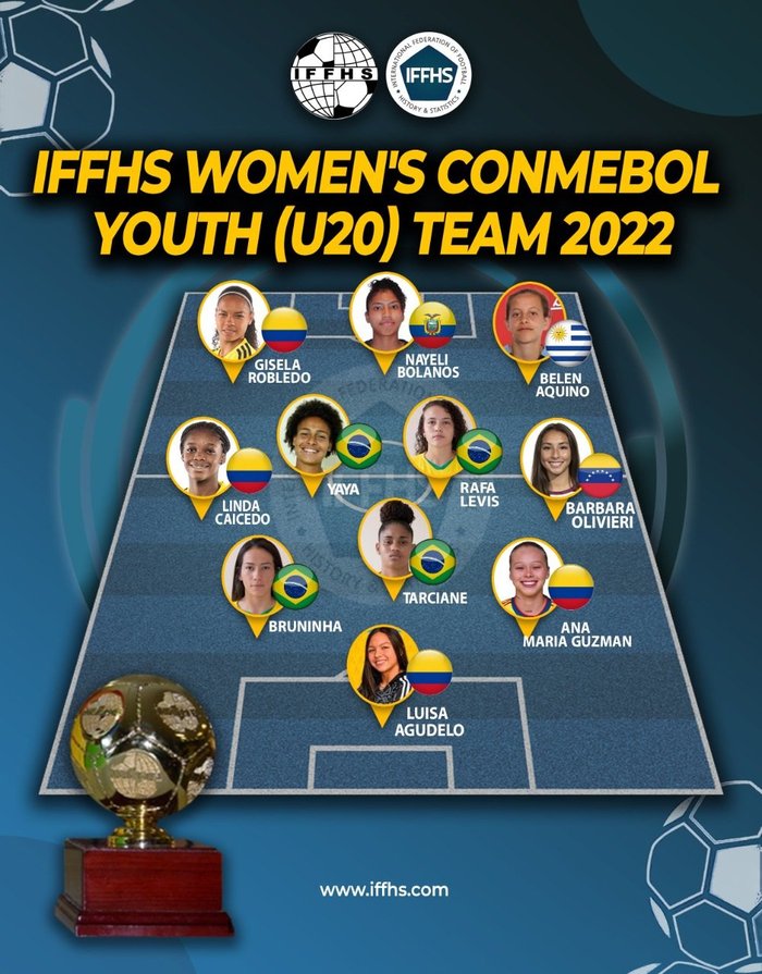 Divulgação / IFFHS