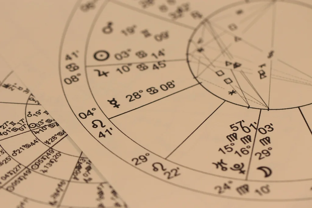 Principais eventos astrológicos de 2026 na visão da astrologia