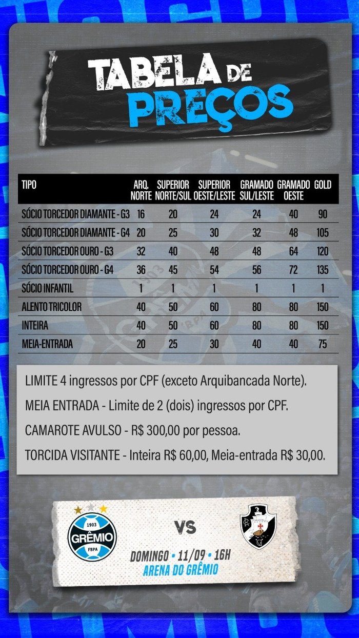 Jogos do Campeonato Paulista 2023