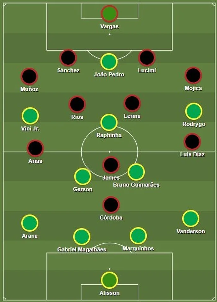 Sharemytactics / Reprodução