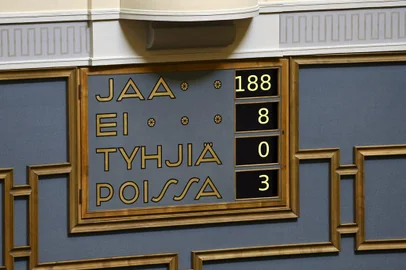A board shows the results of the vote of the plenary session at the Finnish parliament about the NATO membership bid in Helsinki, Finland, on May 17, 2022. - Lawmakers in Finland on May 17, 2022 voted overwhelmingly in favour of joining NATO as a deterrent against Russian aggression, with 188 of 200 members of parliament voting in favour. (Photo by Antti Aimo-Koivisto / Lehtikuva / AFP) / Finland OUTEditoria: POLLocal: HelsinkiIndexador: ANTTI AIMO-KOIVISTOSecao: defenceFonte: LehtikuvaFotógrafo: STR<!-- NICAID(15097962) -->