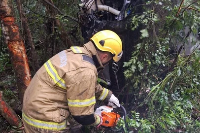 Um homem de 44 anos morreu ao capotar o carro em uma avenida de Nova Santa Rita, Região Metropolitana, na manhã desta segunda-feira (26). A vítima identificada como Fábio Azeredo da Rocha.<!-- NICAID(16045993) -->