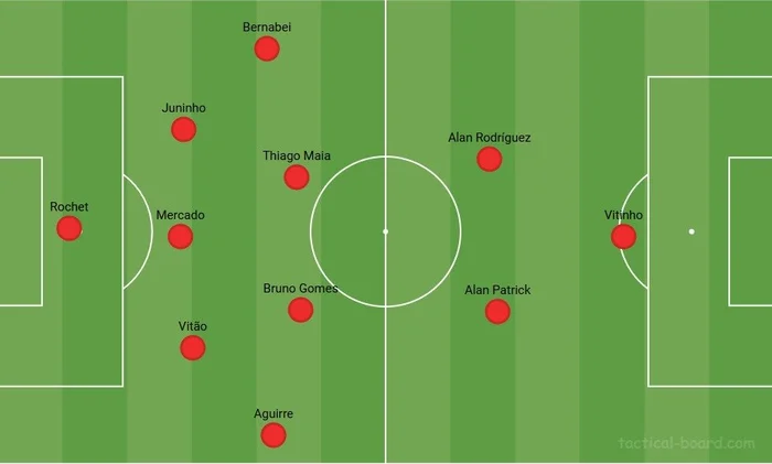 Tacticalpad / Reprodução