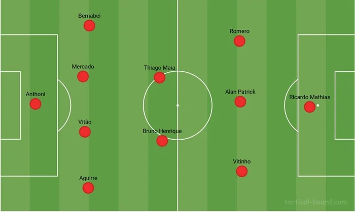 TacticalPad / Reprodução