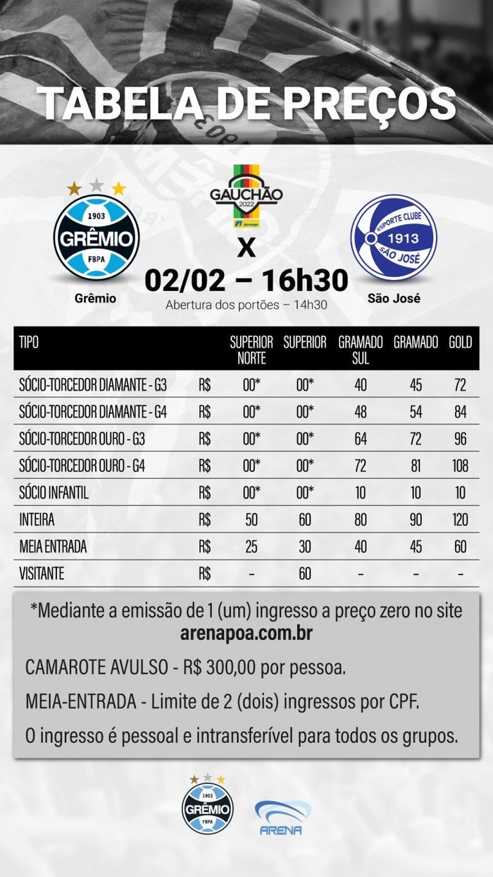 Divulgação / Grêmio FBPA