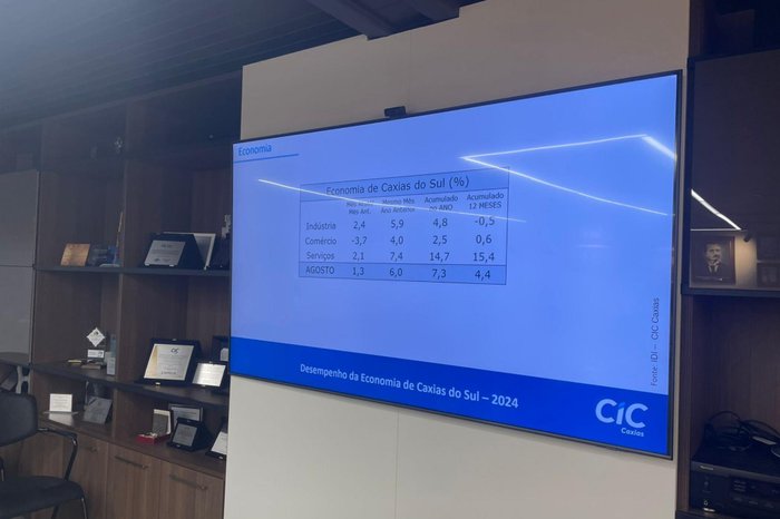 Marcos Cardoso / Agencia RBS Marcos Cardoso / Agencia RBS