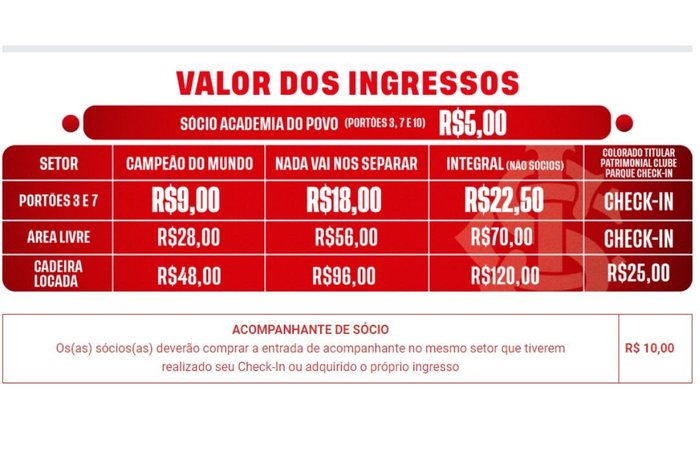 Inter / Reprodução
