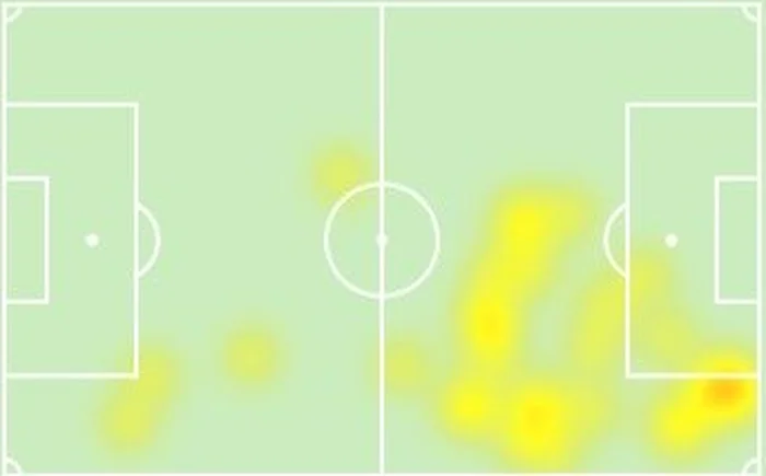 Sofascore / Reprodução