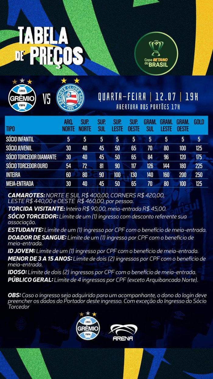 Reprodução / Grêmio Reprodução / Grêmio